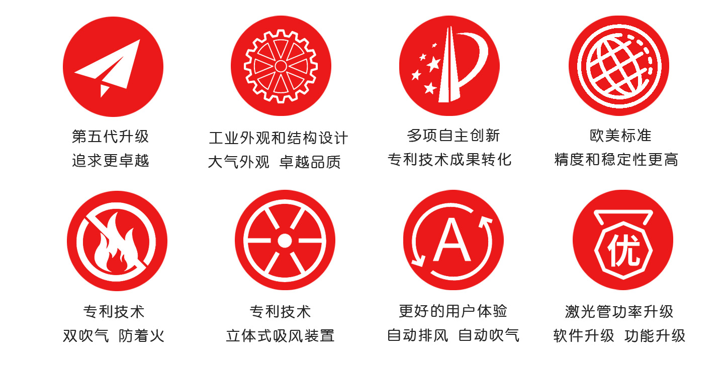 1594478663199315.jpg 產(chǎn)品特點圖標(biāo)副本-2.jpg